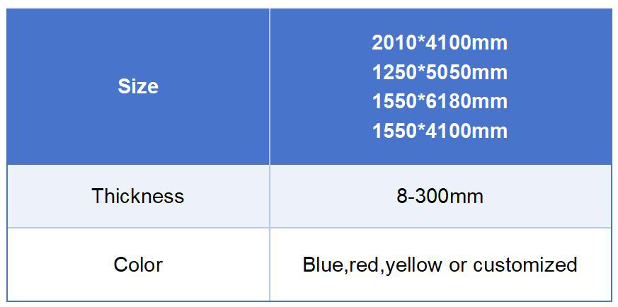 uhmwpe fender pads size