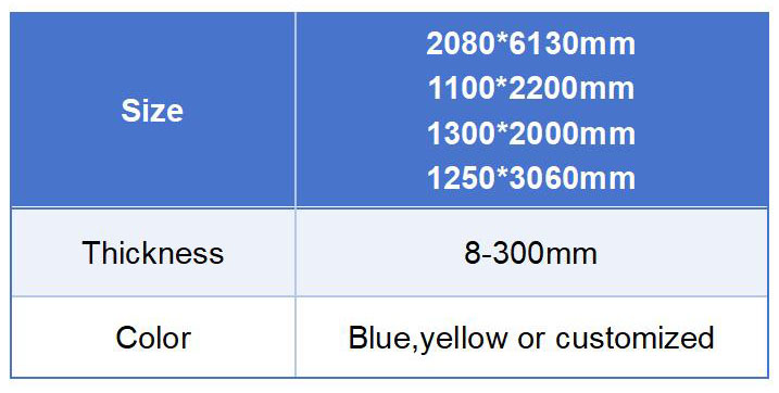 uhmwpe liner sheet size