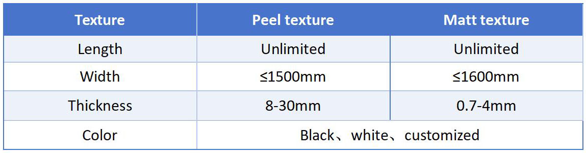 texture sheet.jpg
