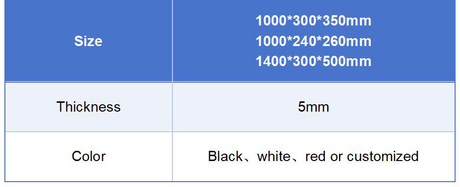 go karting barrier size.jpg