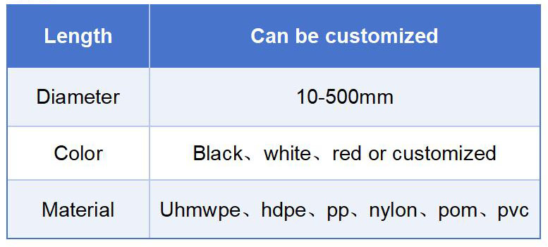 uhmwpe rod size.jpg