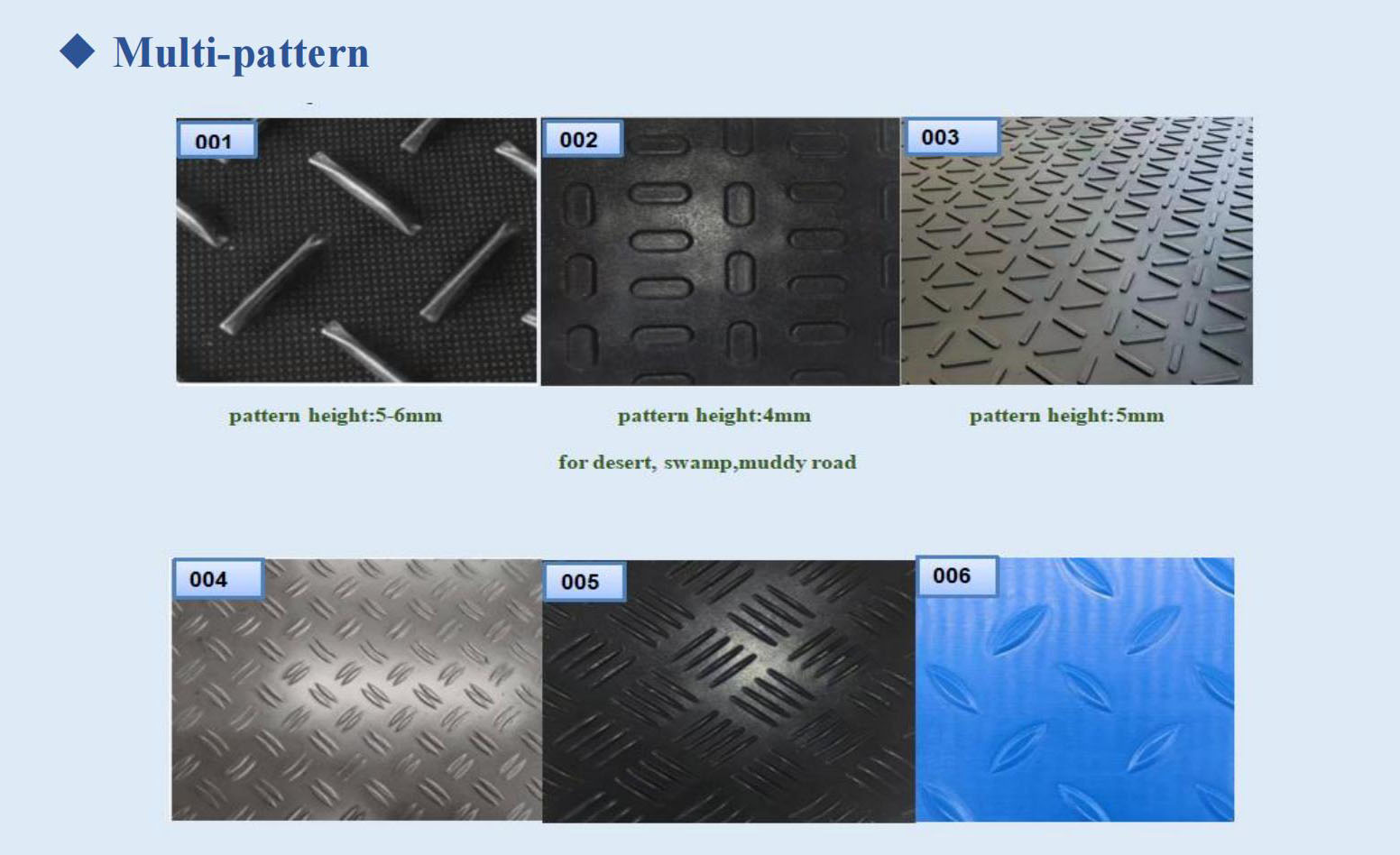 Ground protecetion mats pattern.jpg