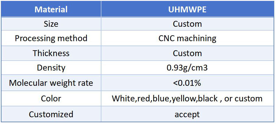 cnc parts detailed description.jpg
